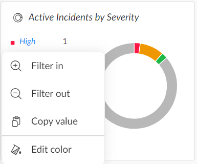 dashboards-pivot.png